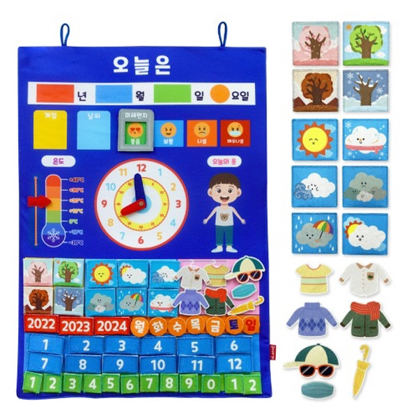 매직캐슬 차트 오늘은